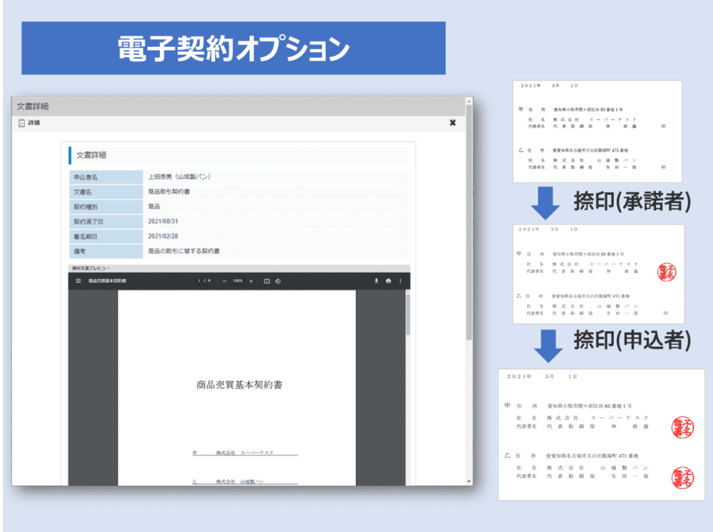 新機能実装!電子契約オプション