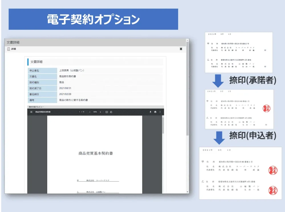 電子契約オプション実装、承認者と申込者をワークフローによって捺印可能