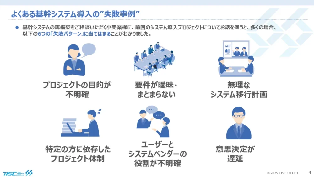 【よくある基幹システム導入の失敗事例】失敗・成功事例から学ぶ！基幹システム導入プロジェクトを成功に導くための6つの視点