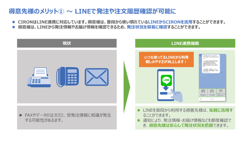 Web受発注システム『CIRON』 製品ガイドブック　資料イメージ