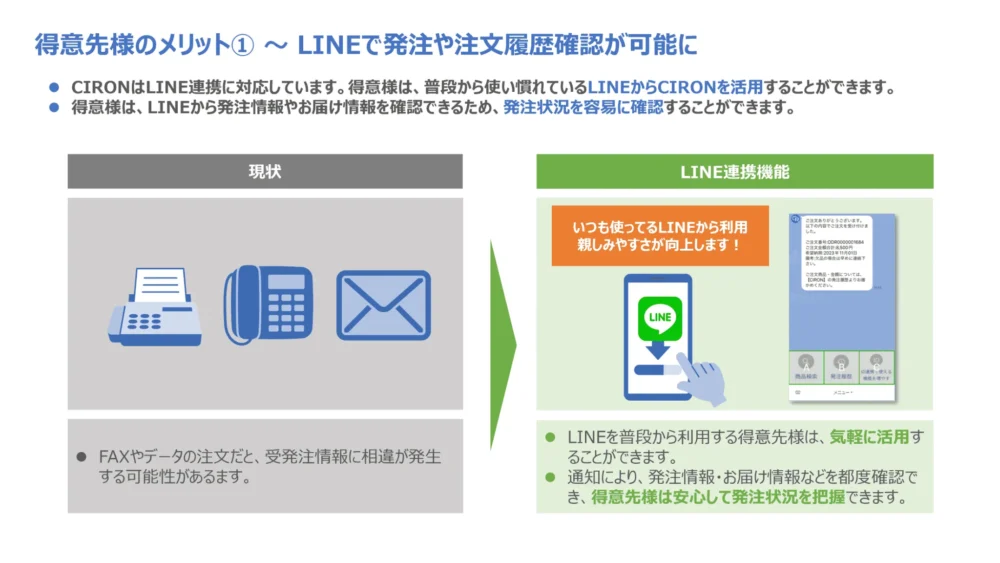 Web受発注システム『CIRON』 製品ガイドブック 機能紹介