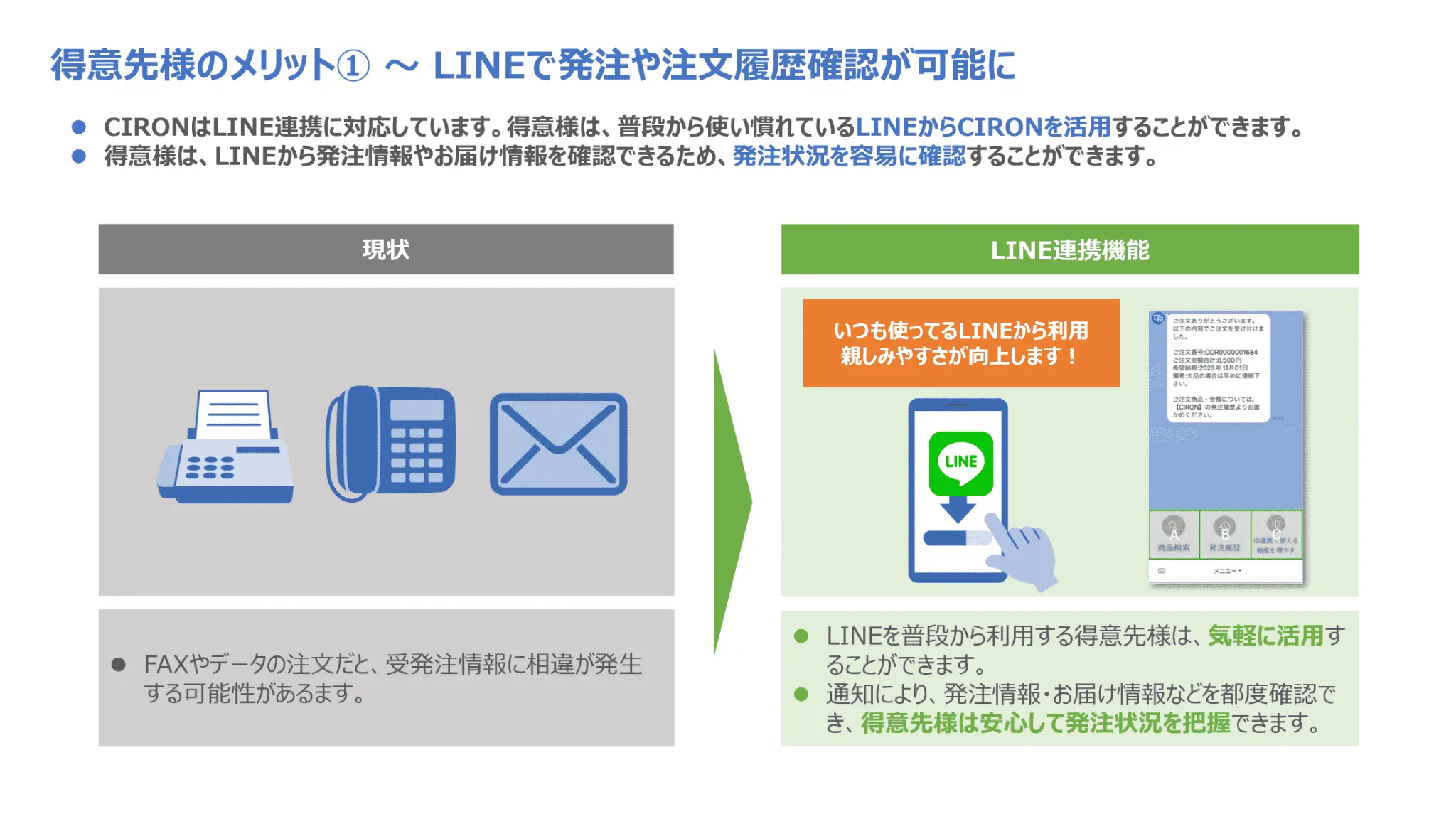 卸売業向けWEB受発注システム『CIRON』 製品資料、得意先のメリット：LINEで発注や注文履歴確認が可能に