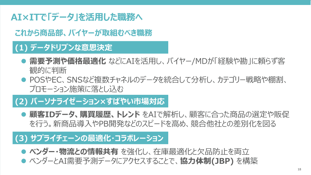 AI×ITで「データ」を活用した職務へ