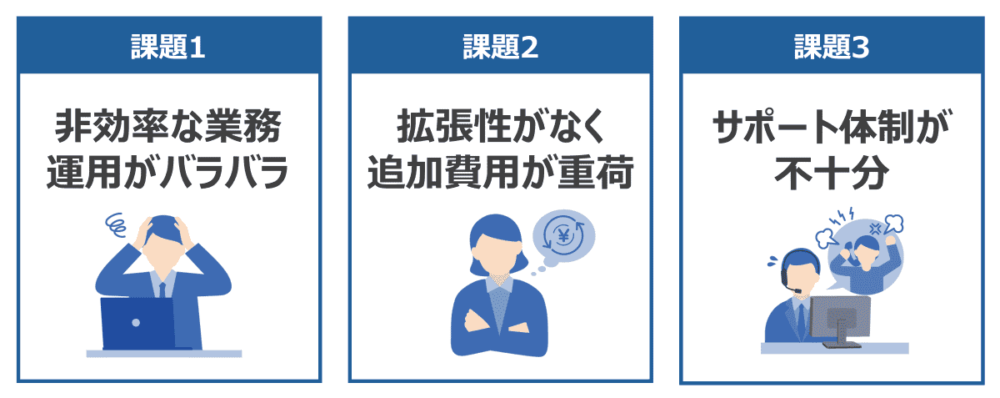 小売業のよくある課題