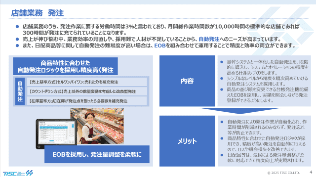 店舗業務の効率化