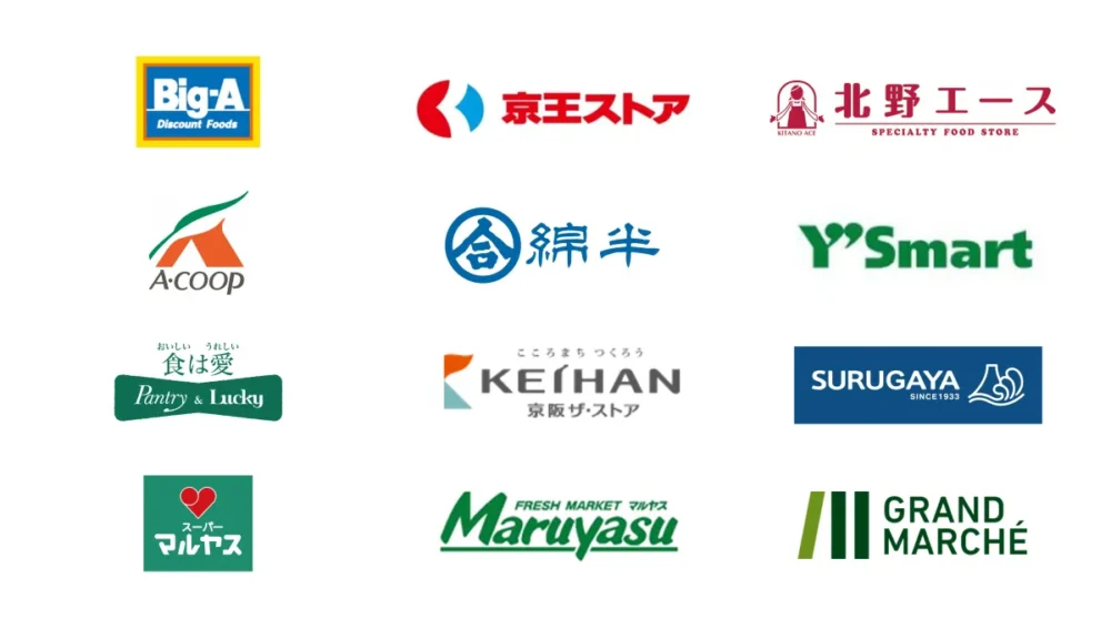 小売業向け基幹システム「CHAINS Z」
スーパーマーケットを中心に業界トップクラスのシェアを誇るパッケージ