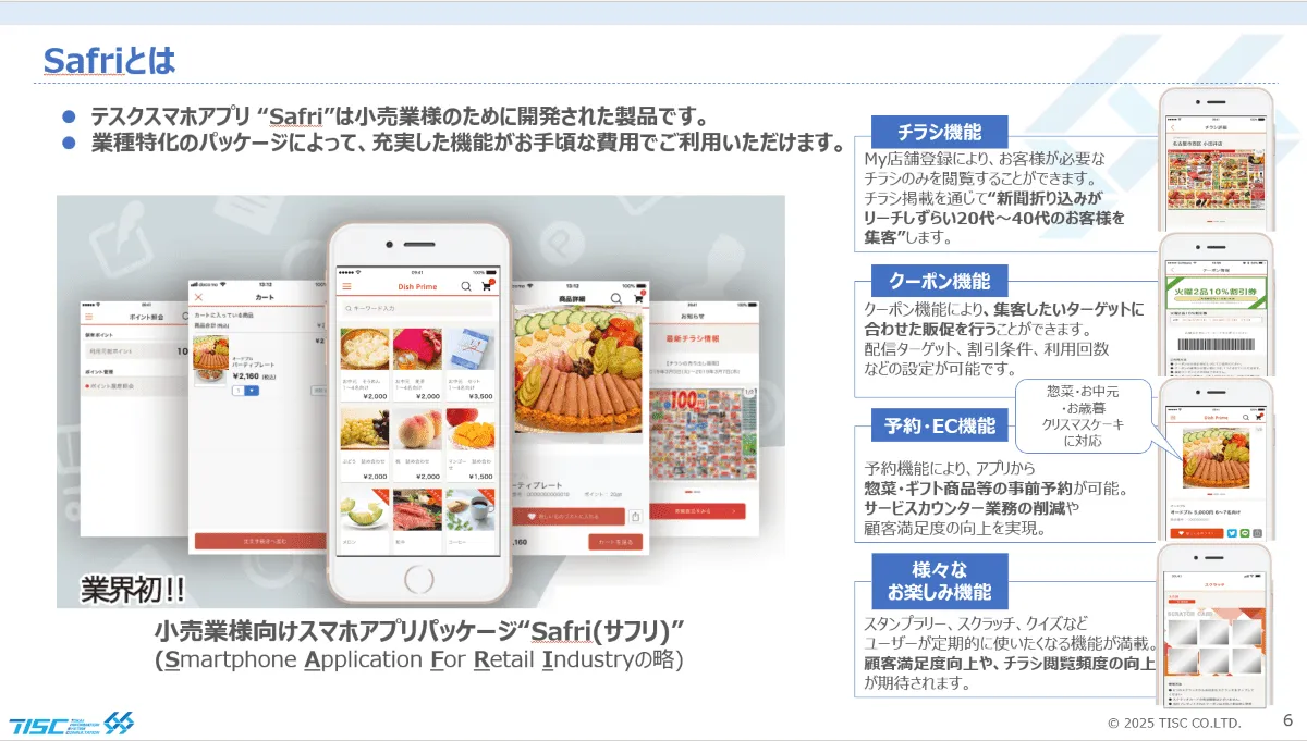 スーパーマーケット・小売業向け専用アプリ『Safri』製品ガイドブックの画面
