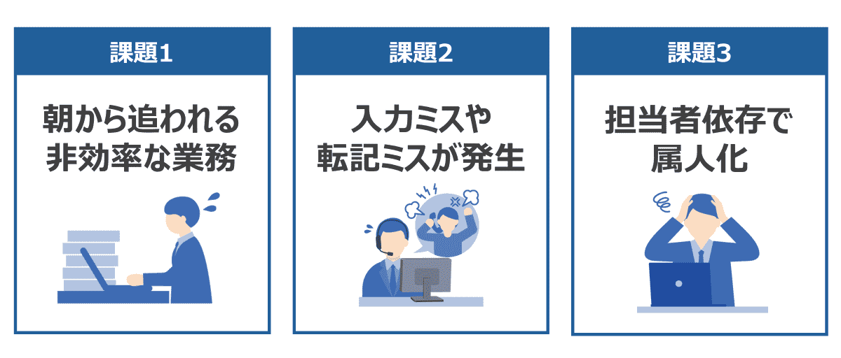 卸売業様、受注業務でこんなお悩みありませんか？