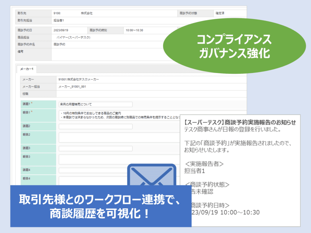 商談のログを残して、コンプライアンス・社内ガバナンスを強化