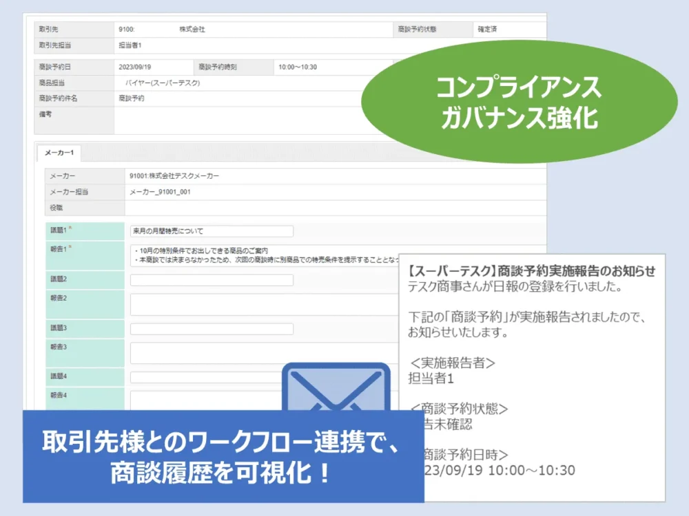 取引先様とのワークフロー連携で、商談のログを残して、コンプライアンス・社内ガバナンスを強化