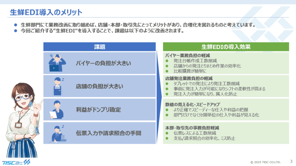 生鮮発注システム『FreshO2』製品ガイドブック　資料イメージ