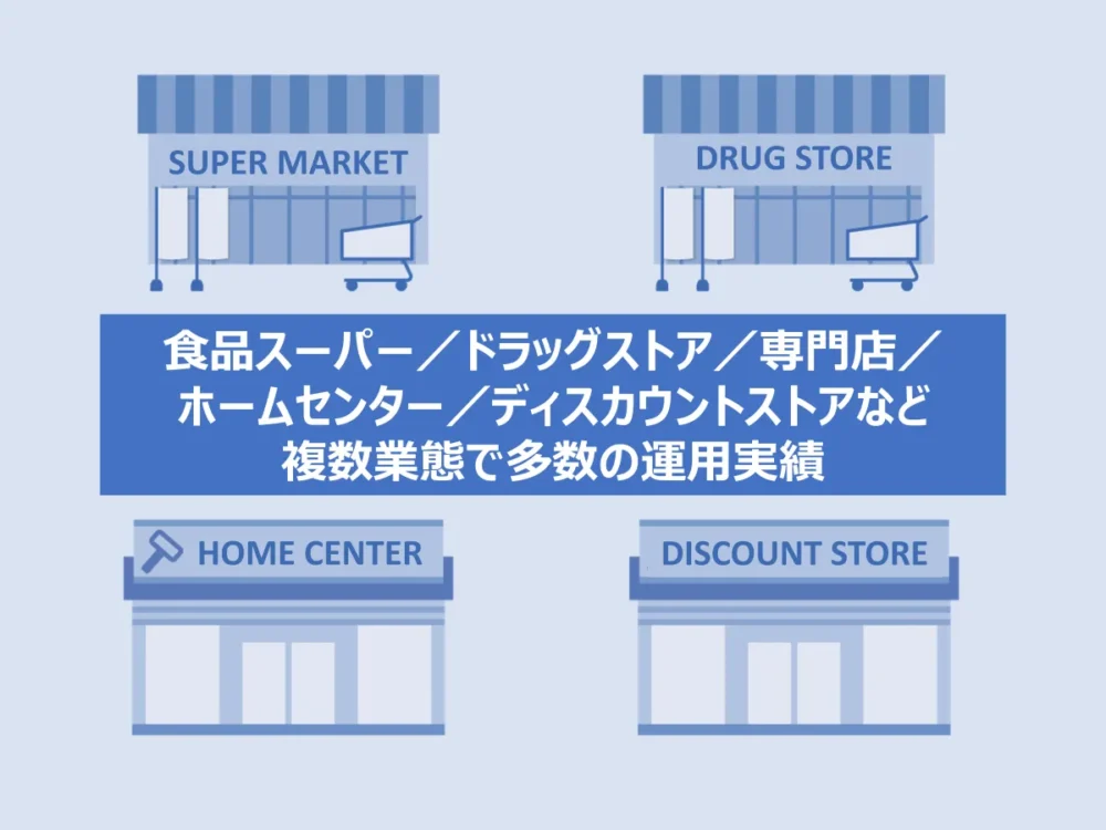 【CHAINS Z 特長5】店舗数拡大や新業態にも対応できる拡張性