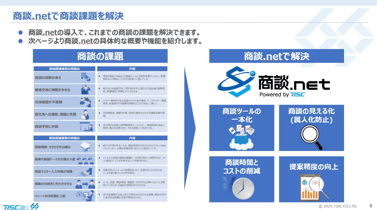 【画面】小売業バイヤー向け商談管理システム『商談.net』製品資料・事例集