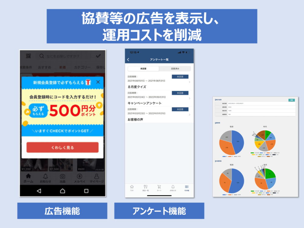 負担になる月額の運用コストを削減!アンケート・広告機能・クーポン機能を活用