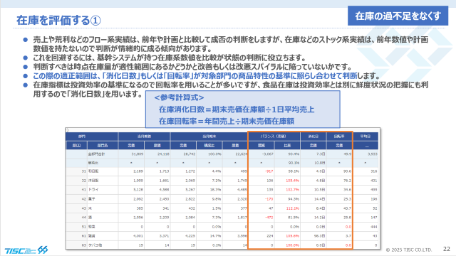 【資料イメージ②】利益を生む!<br/>小売業のための「計数管理 実践ガイド」