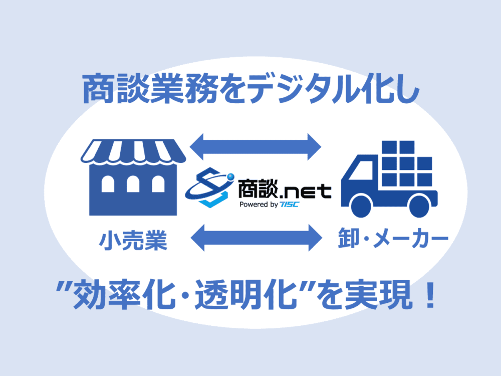 目指すべきのは、商談業務の"効率化と透明化"