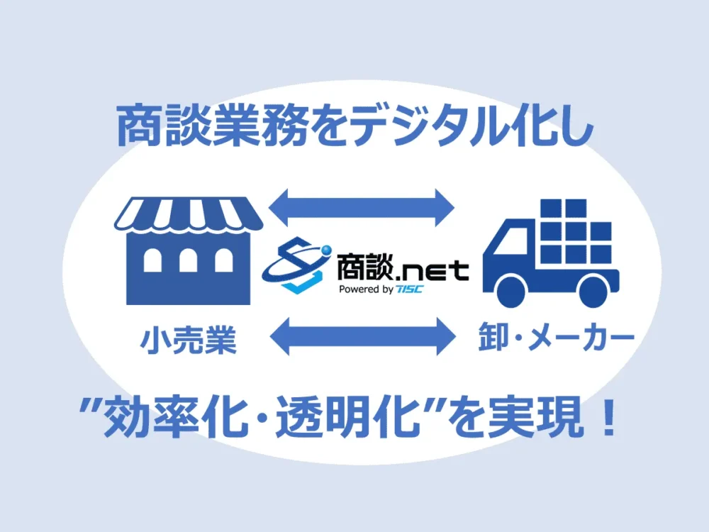 小売業と卸売業・メーカーの商談業務をデジタル化し、商談業務の"効率化と透明化"を実現
