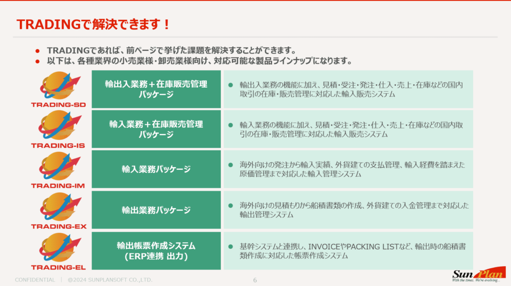 輸出入管理システム『TRADING』 製品ガイドブック 資料イメージ
