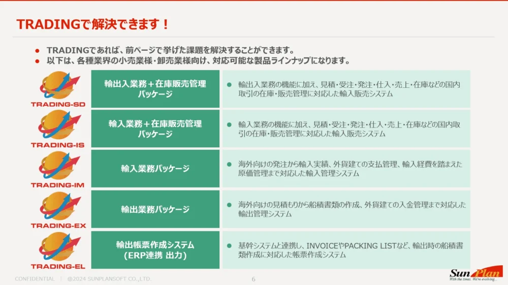 輸出入管理システム 『TRADING』 製品ガイドブック 機能紹介