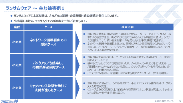 小売業におけるランサムウェアの被害