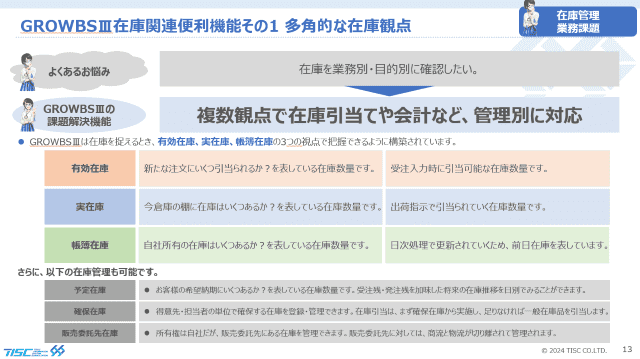 在庫管理の便利機能
