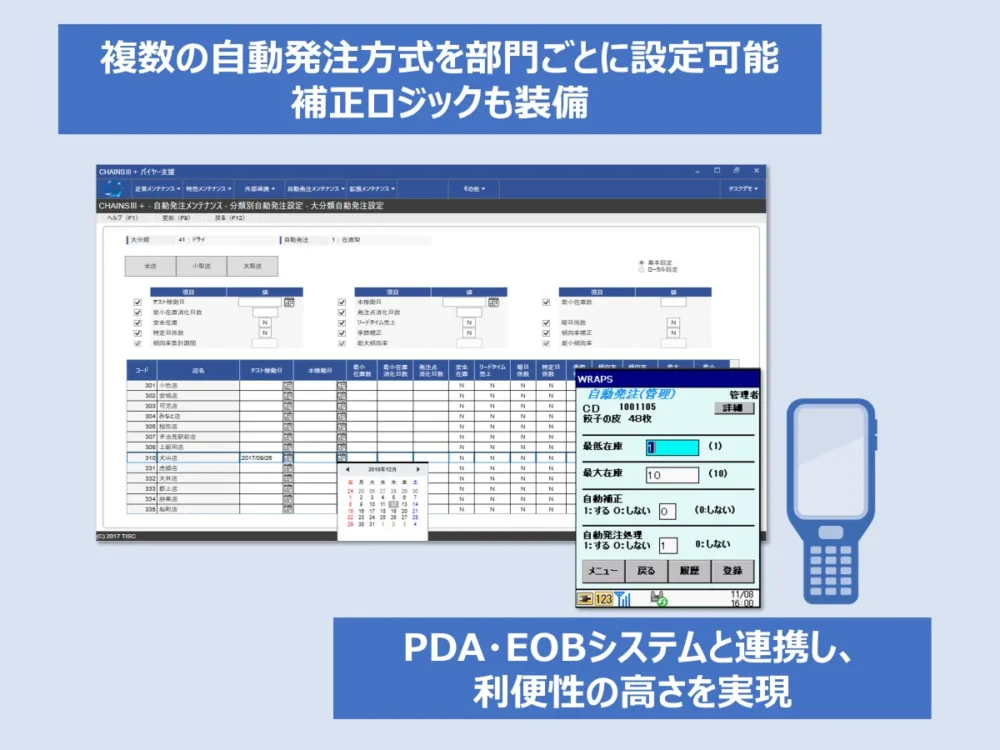 【CHAINS Z特長3】高精度な自動発注で発注業務を削減し、売場欠品・過剰在庫ロスを抑制