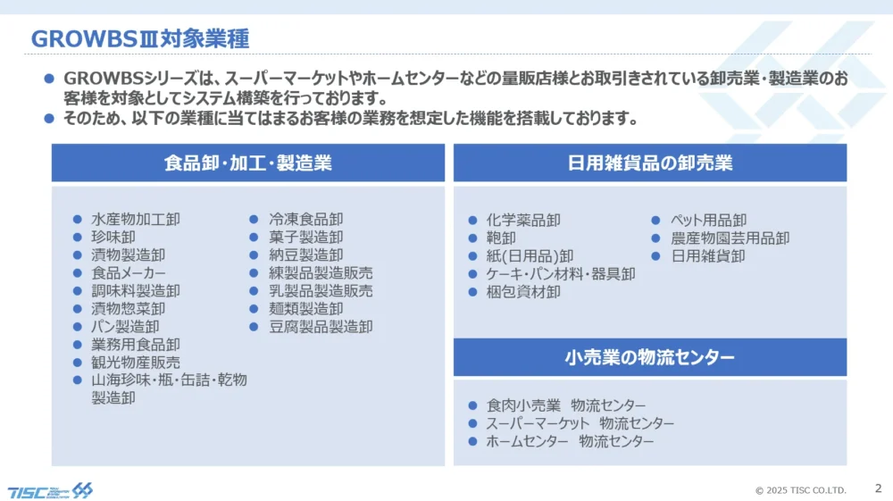 卸売業様向け販売管理システム「GROWBSⅢ」製品ガイドブック 機能紹介