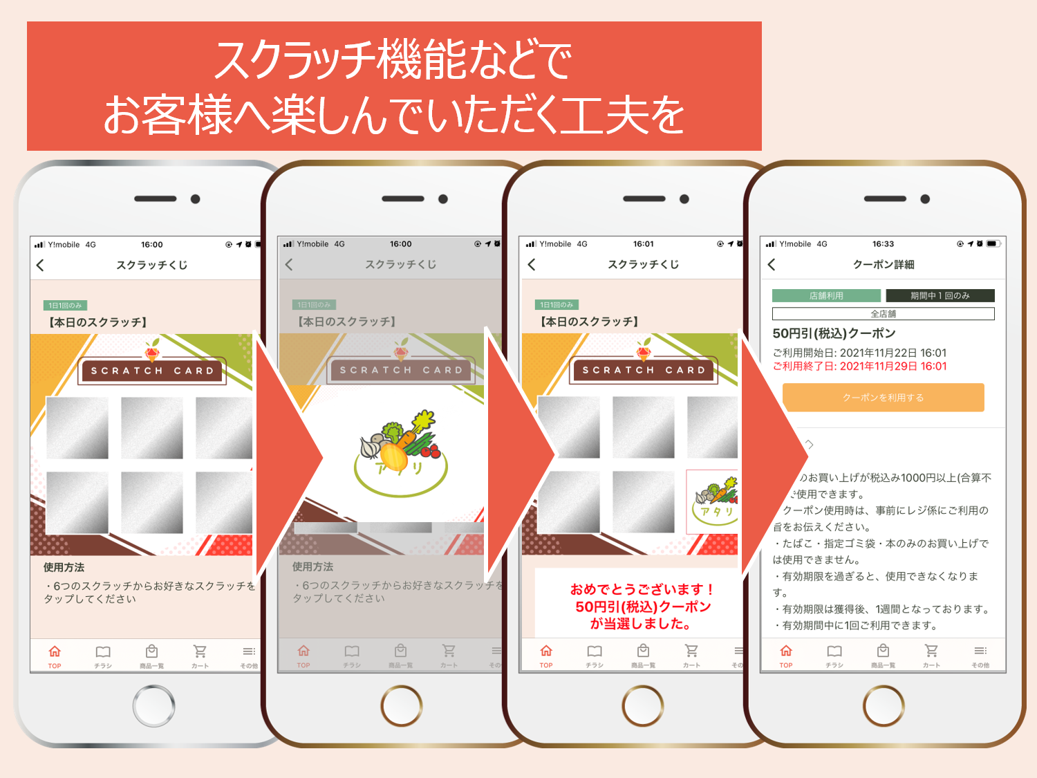 スーパーマーケットに必要な機能が充実:スクラッチ機能